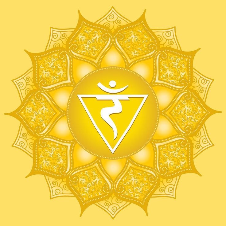 SOLAR PLEXUS CHAKRA BLEND