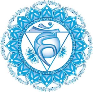THROAT CHAKRA BLEND